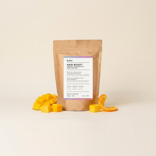 HAIR BOOST – Haarpflege-Ritual